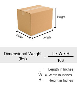 usa weight cal