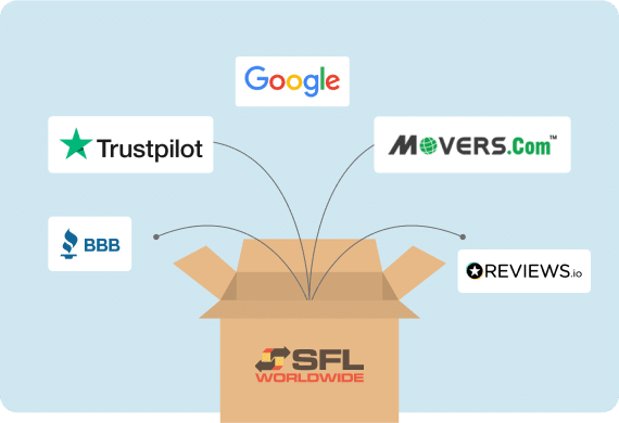 Trusted Reviews