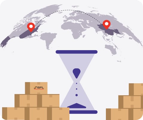 How long does it take to ship to China