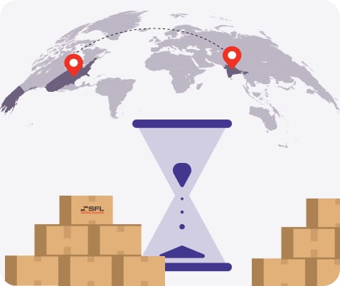 Shipping to India map