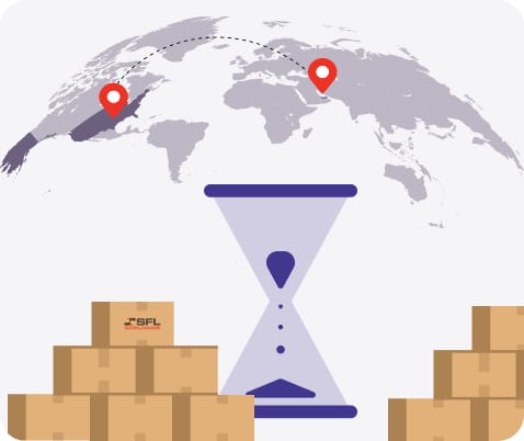 UAE shipping