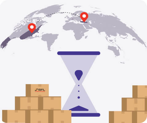 Shipping to Turkey moving