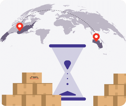 Cost of moving to Australia from USA