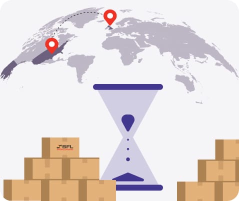 How long does shipping from India to UK take
