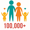 100000+