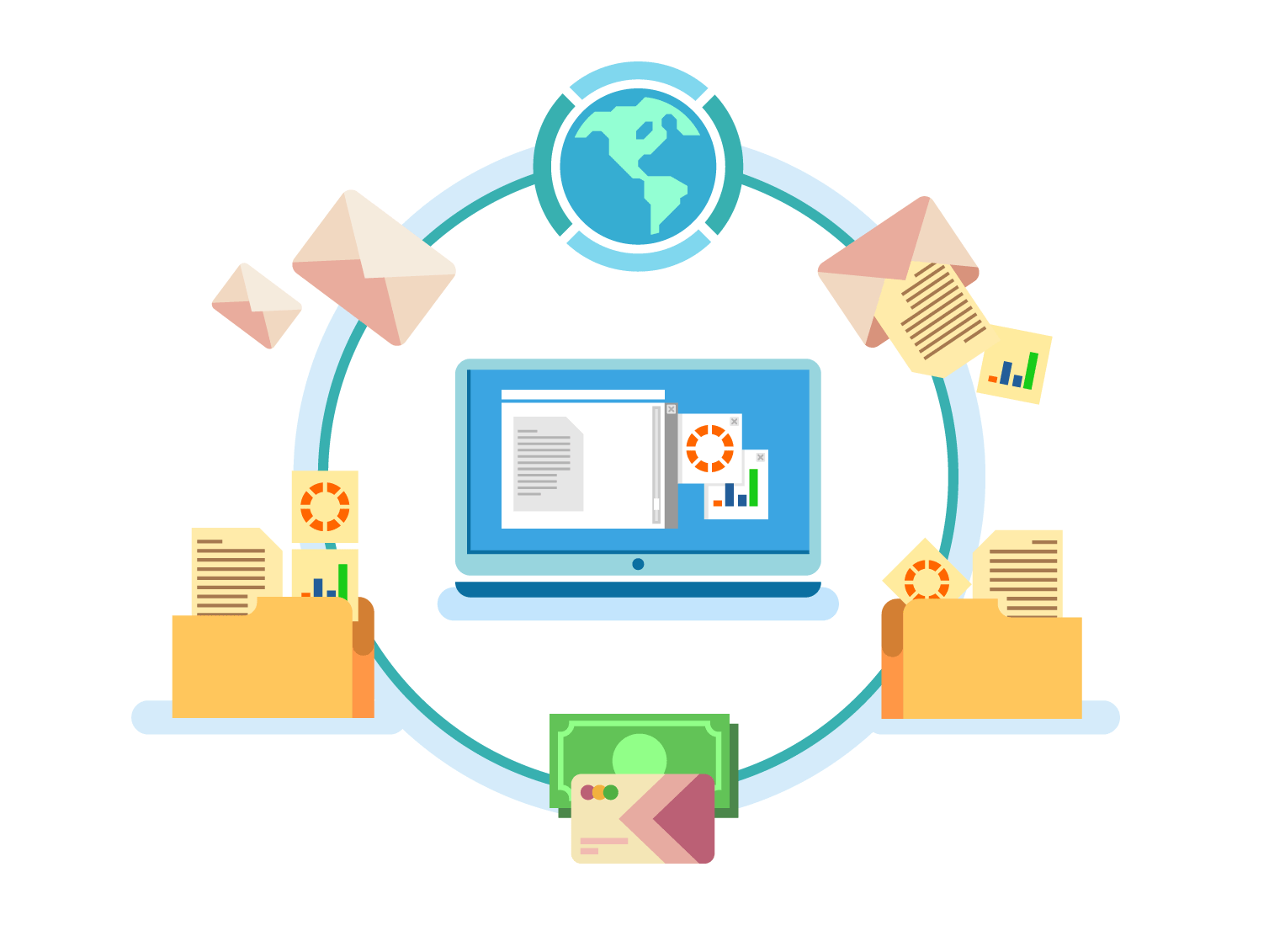 mail documents to india